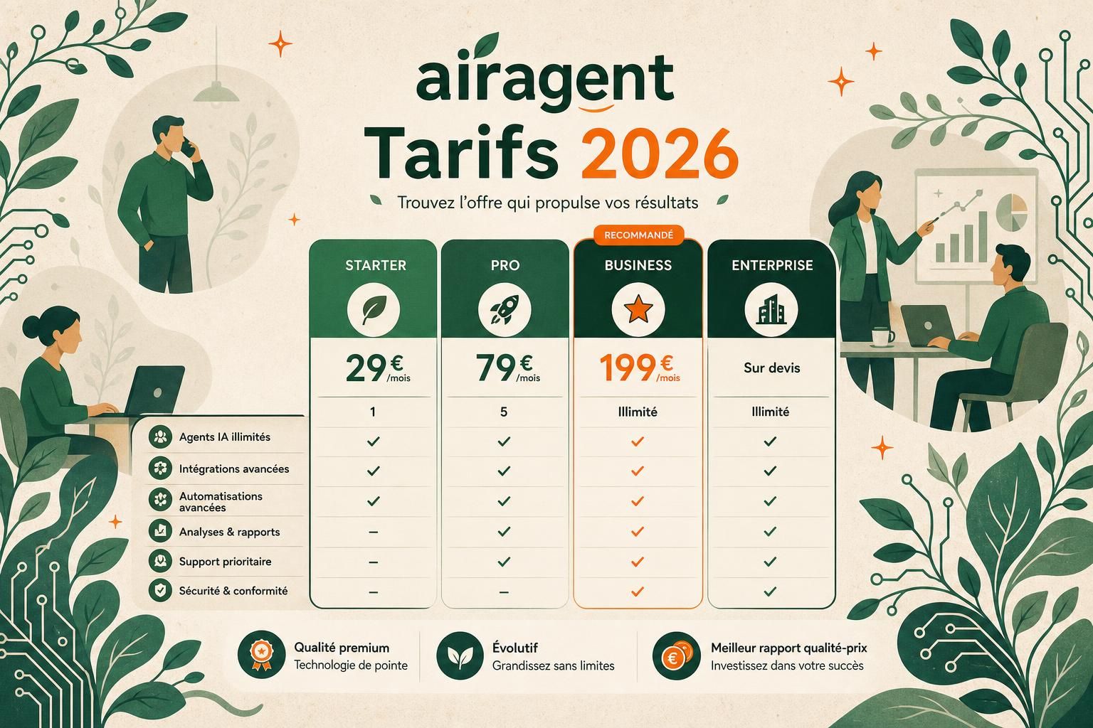 découvrez les tarifs airagent 2026 avec un détail complet des offres et une analyse du rapport qualité-prix pour choisir la meilleure option.